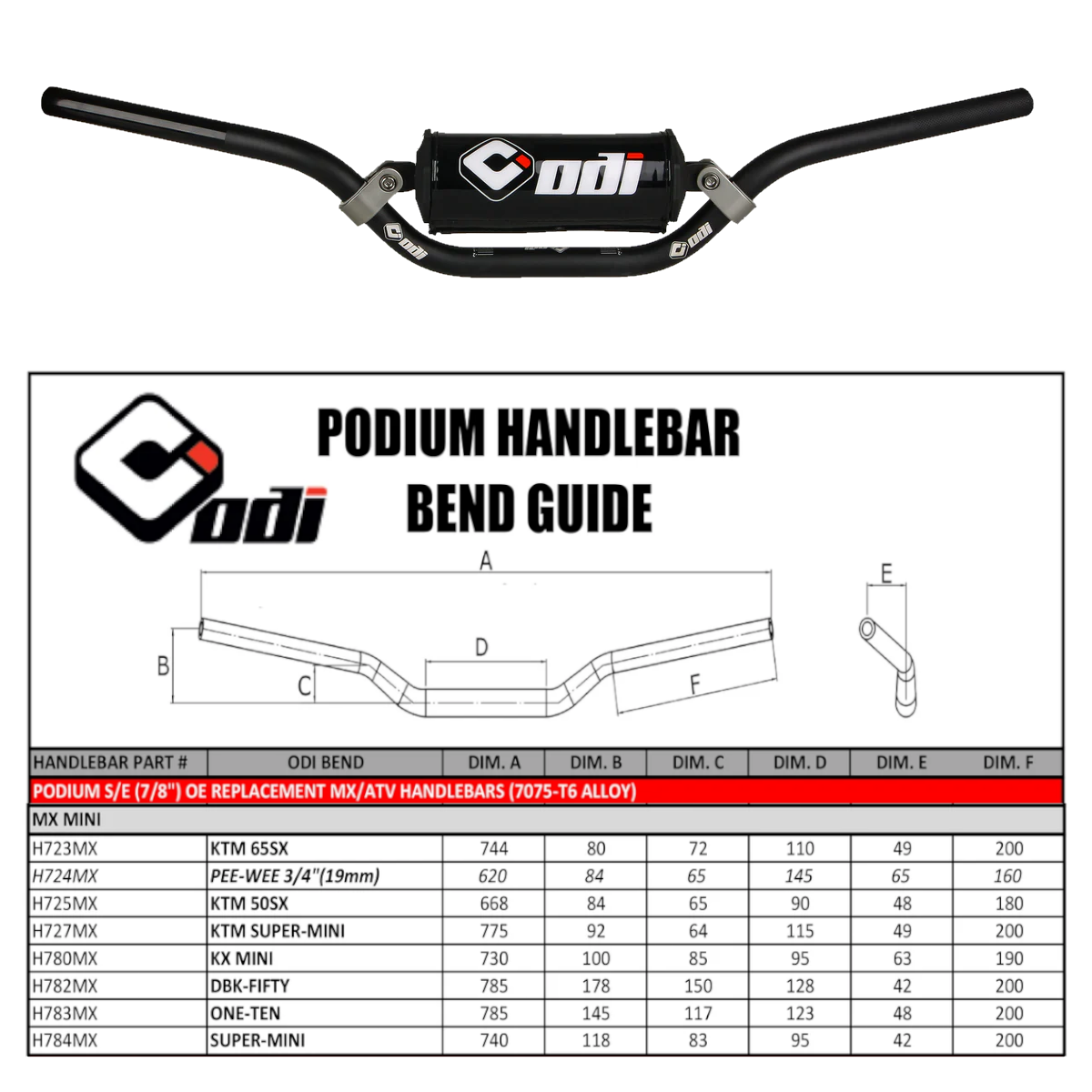 Podium Mini Pee-Wee 3/4 Blk