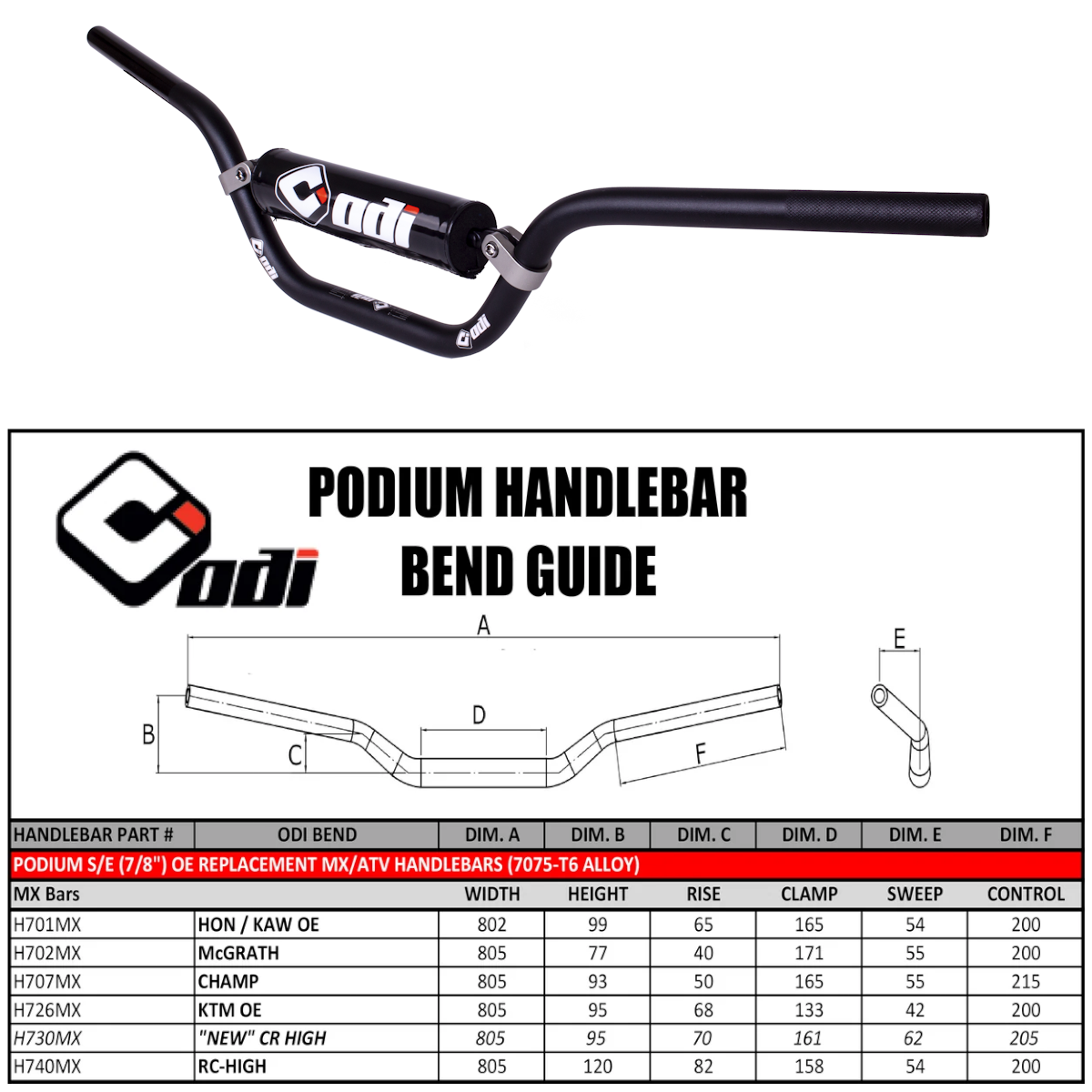 Podium 7/8 Bars Hon/Kaw Oe Blk