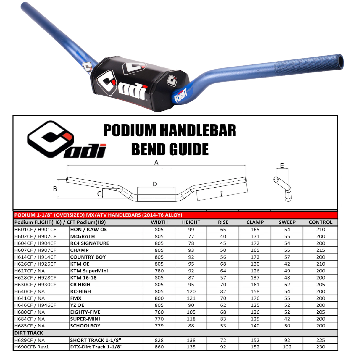 Flight 1-1/8 Bars Yz Oe Blu