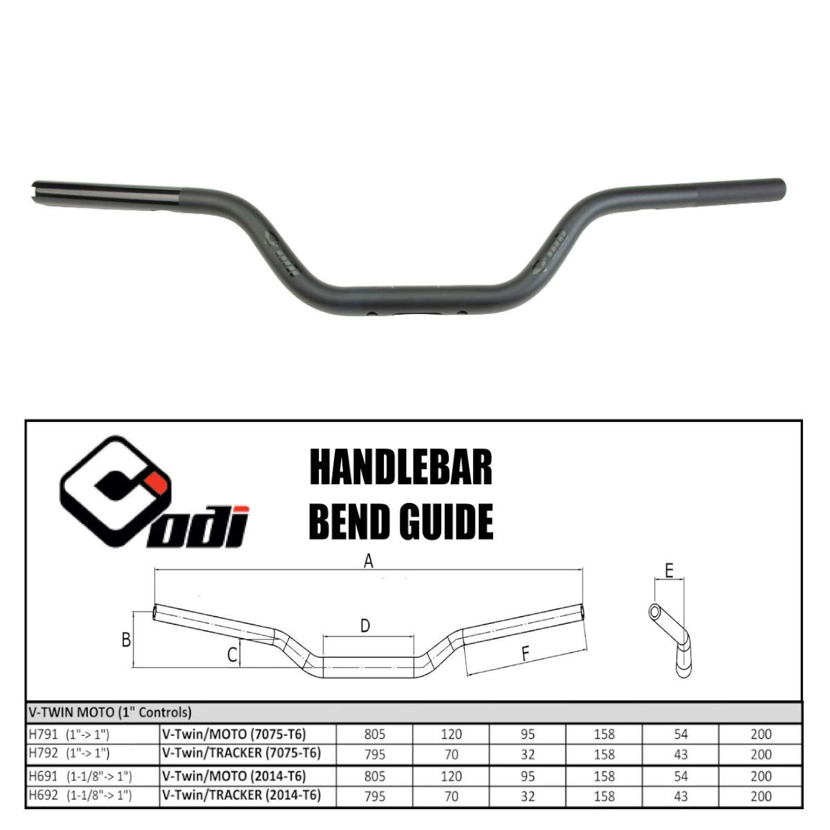 Hd/Moto 1-1/8 To 1 Blk Hdlb