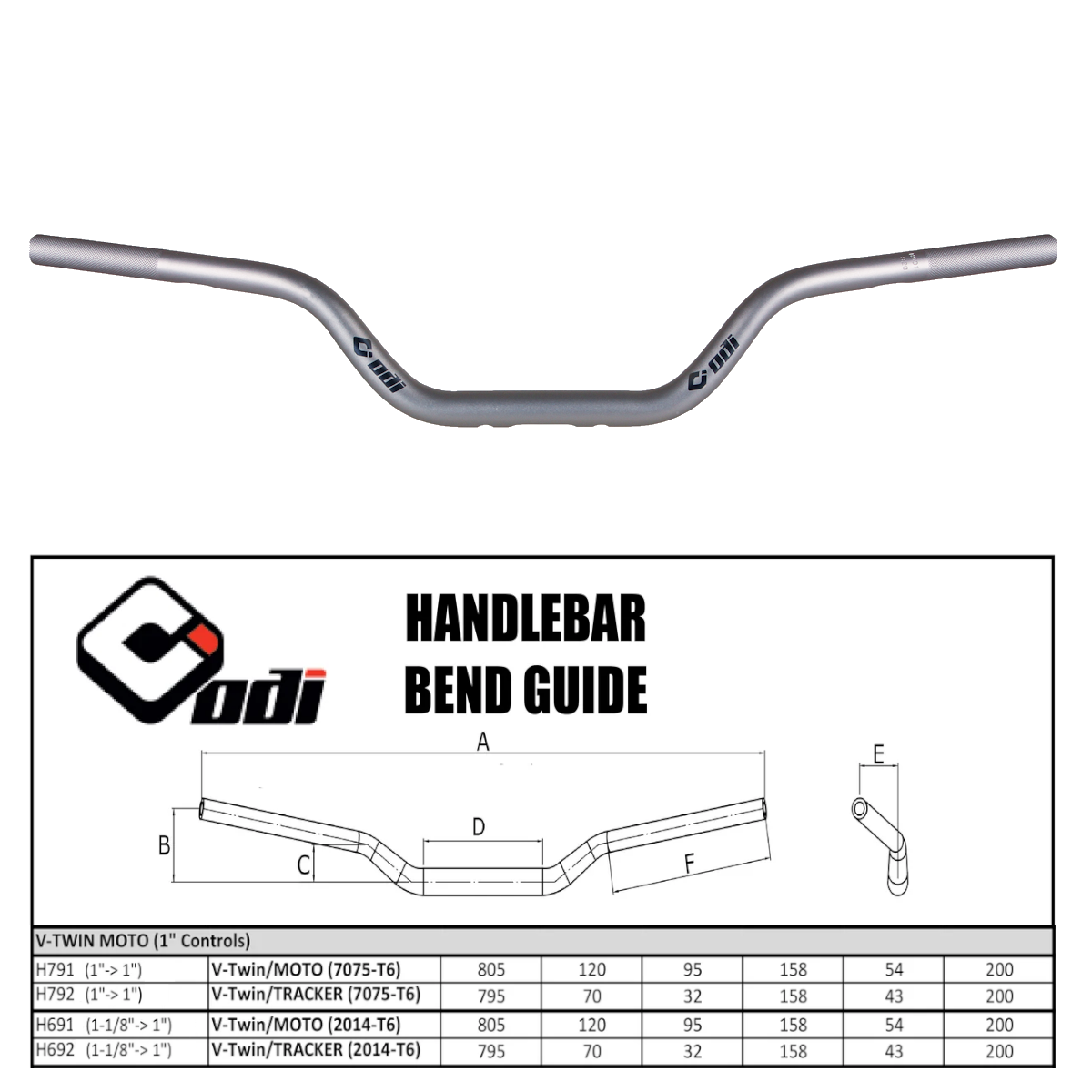 Hd/Moto 1-1/8 To 1 Sil Hdlb