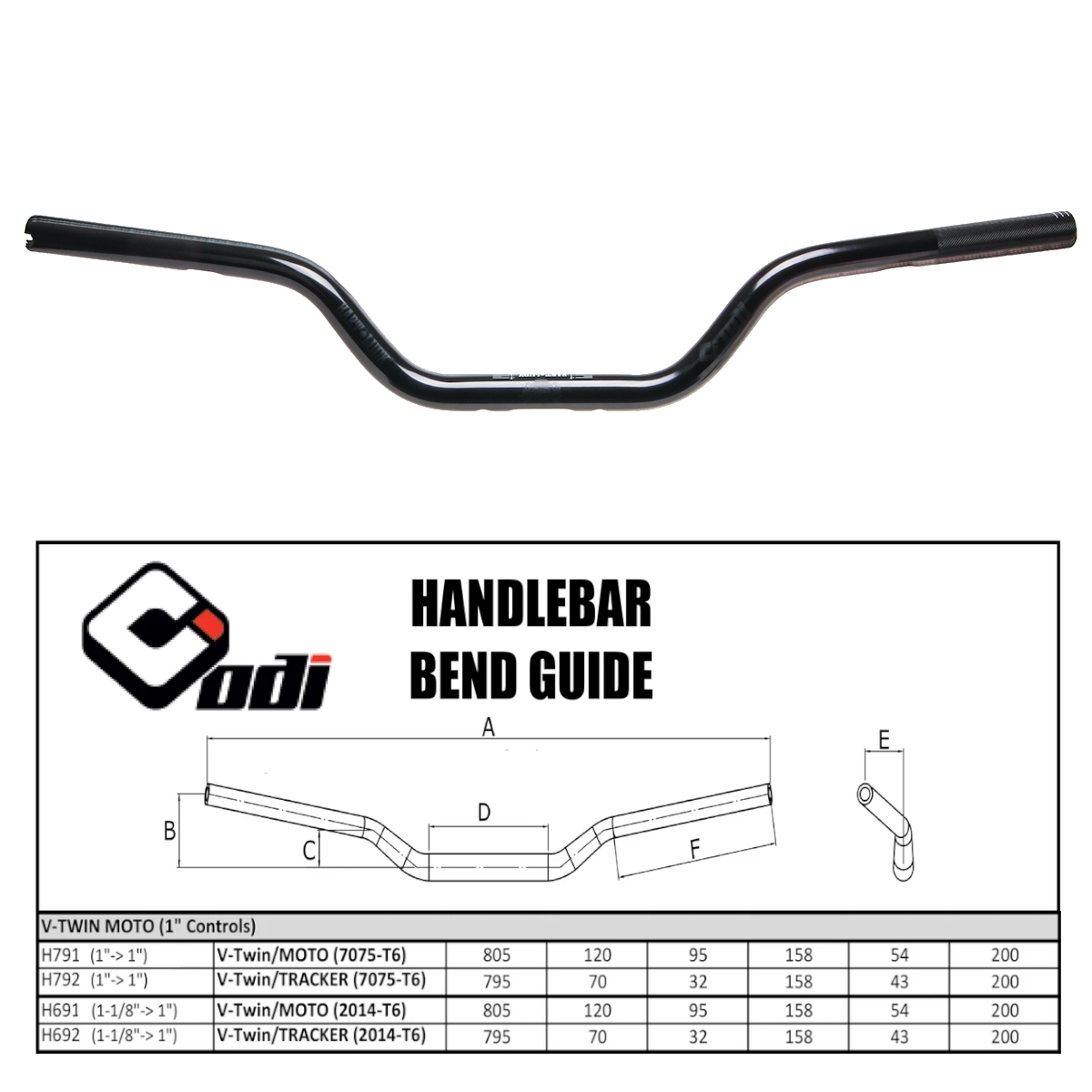 Hd/Moto Hart 1-1/8 To 1 Blk Hdlb