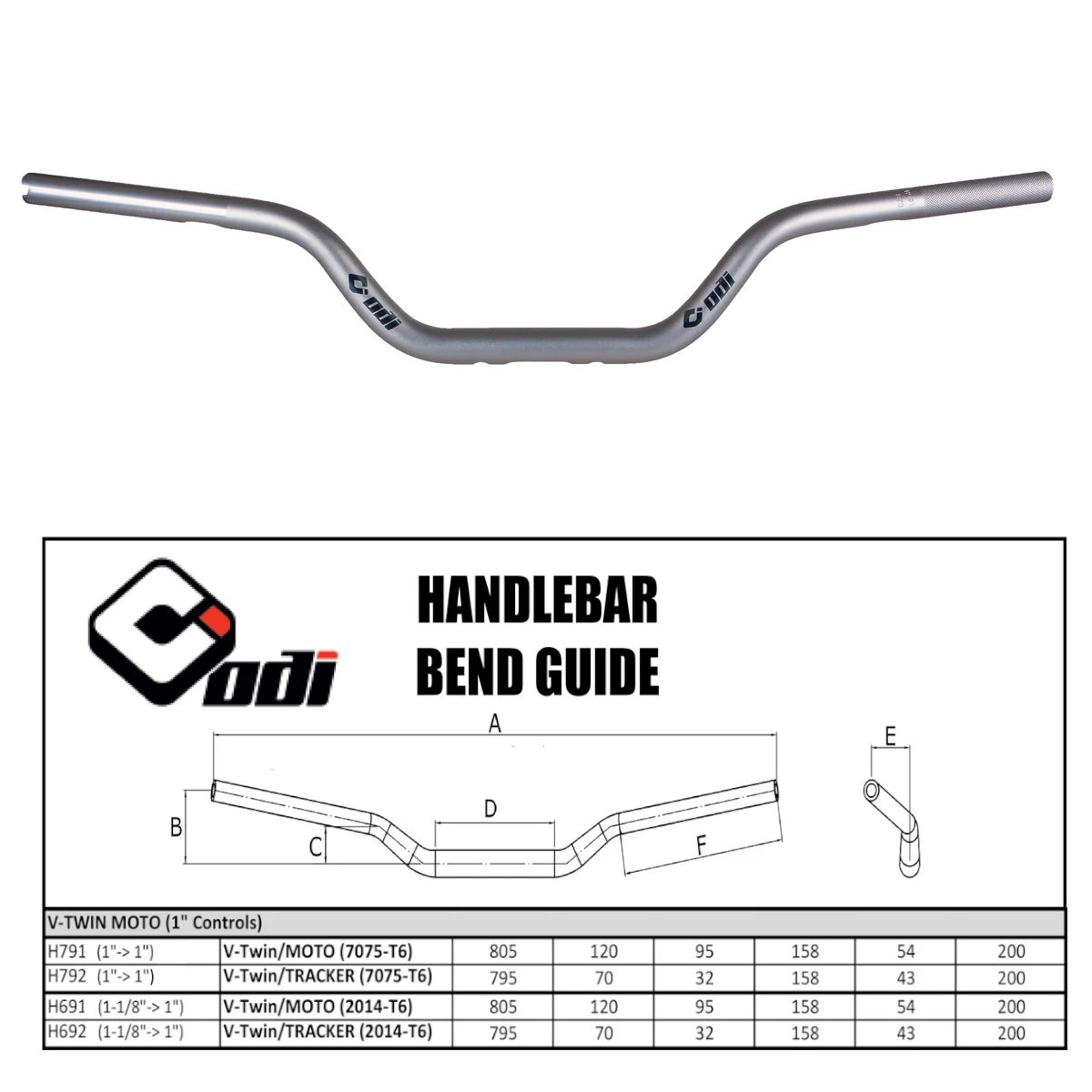 Hd/Moto 1 To 1 Sil Hdlb