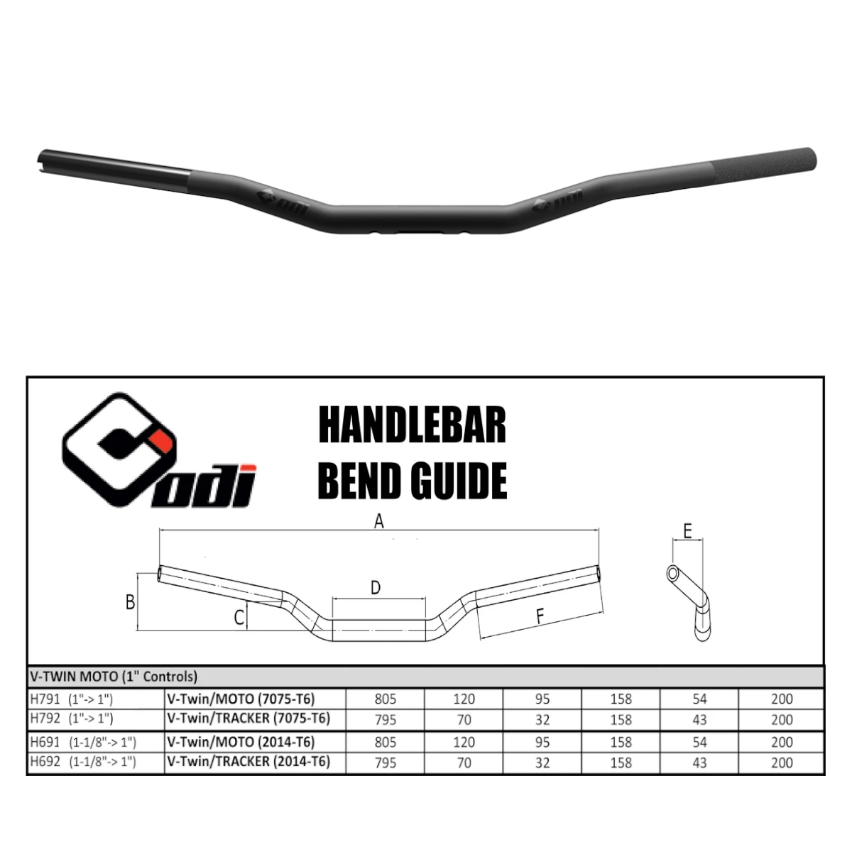 Hd/Tracker 1-1/8 To 1 Blk Hdlb