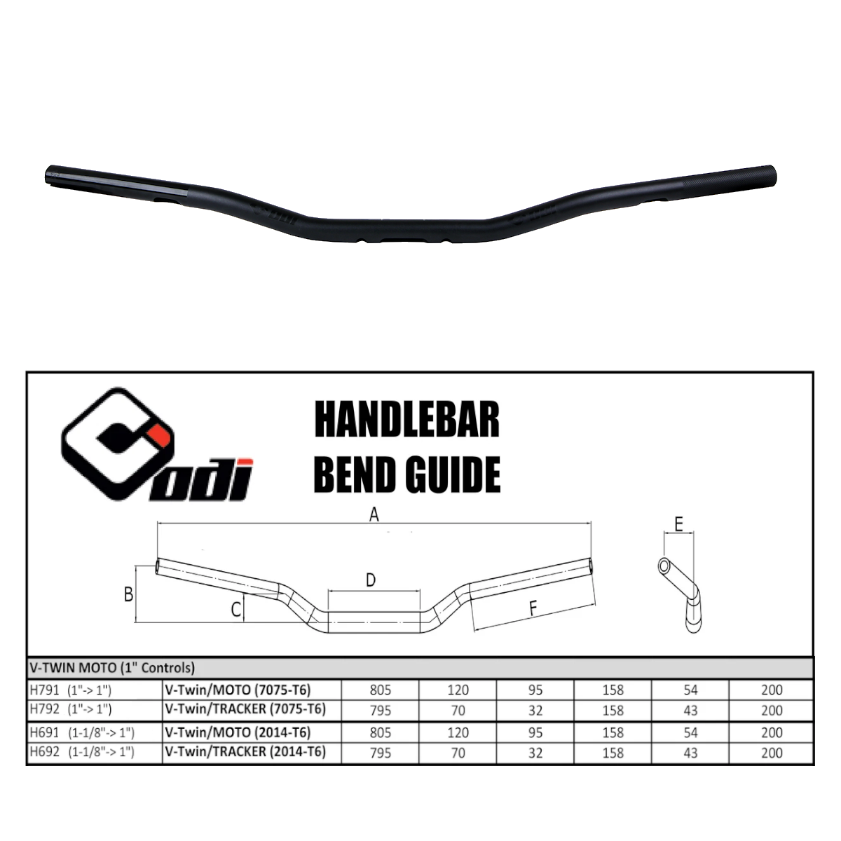 Hd/Tracker 1 To 1 Blk Hdlb