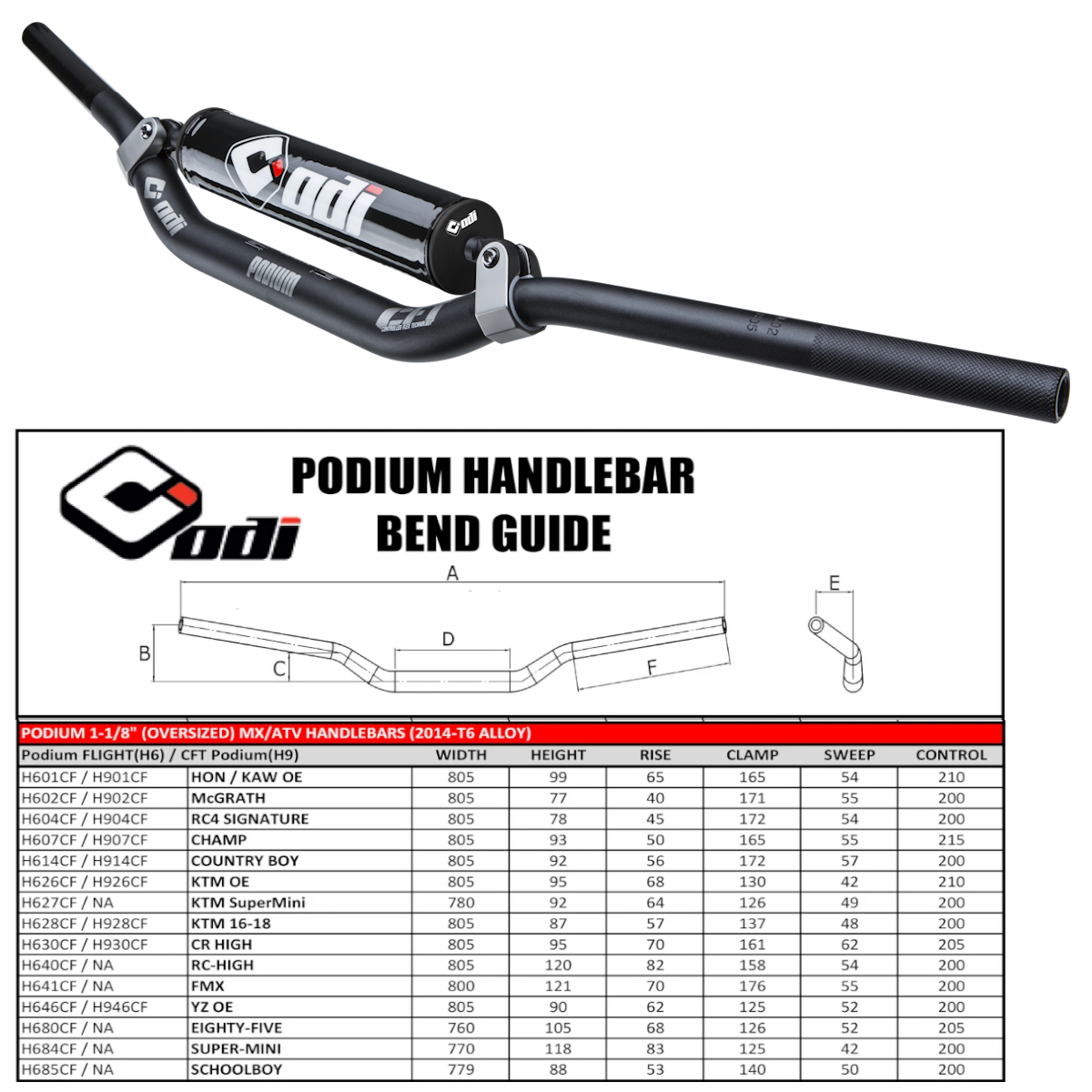 Podium 1-1/8 Bars Hon/Kaw Oe Blk