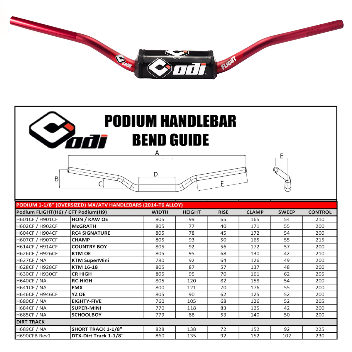 Flight 1-1/8 Bars Rc High Red