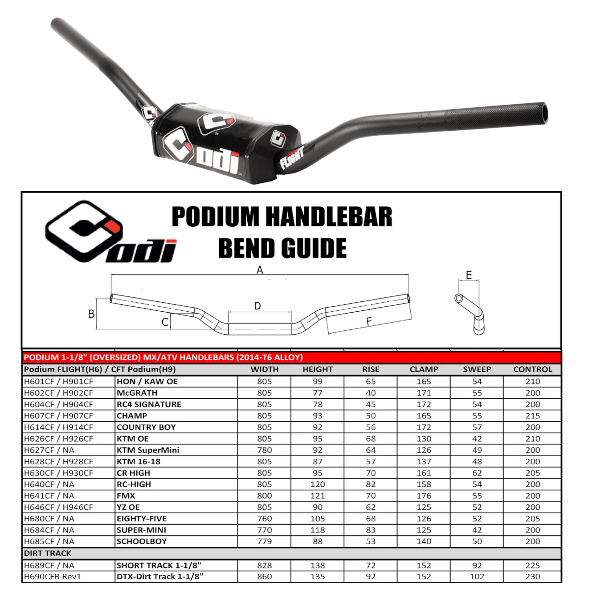 Flight 1-1/8 Bars Hon/Kaw Oe Blk