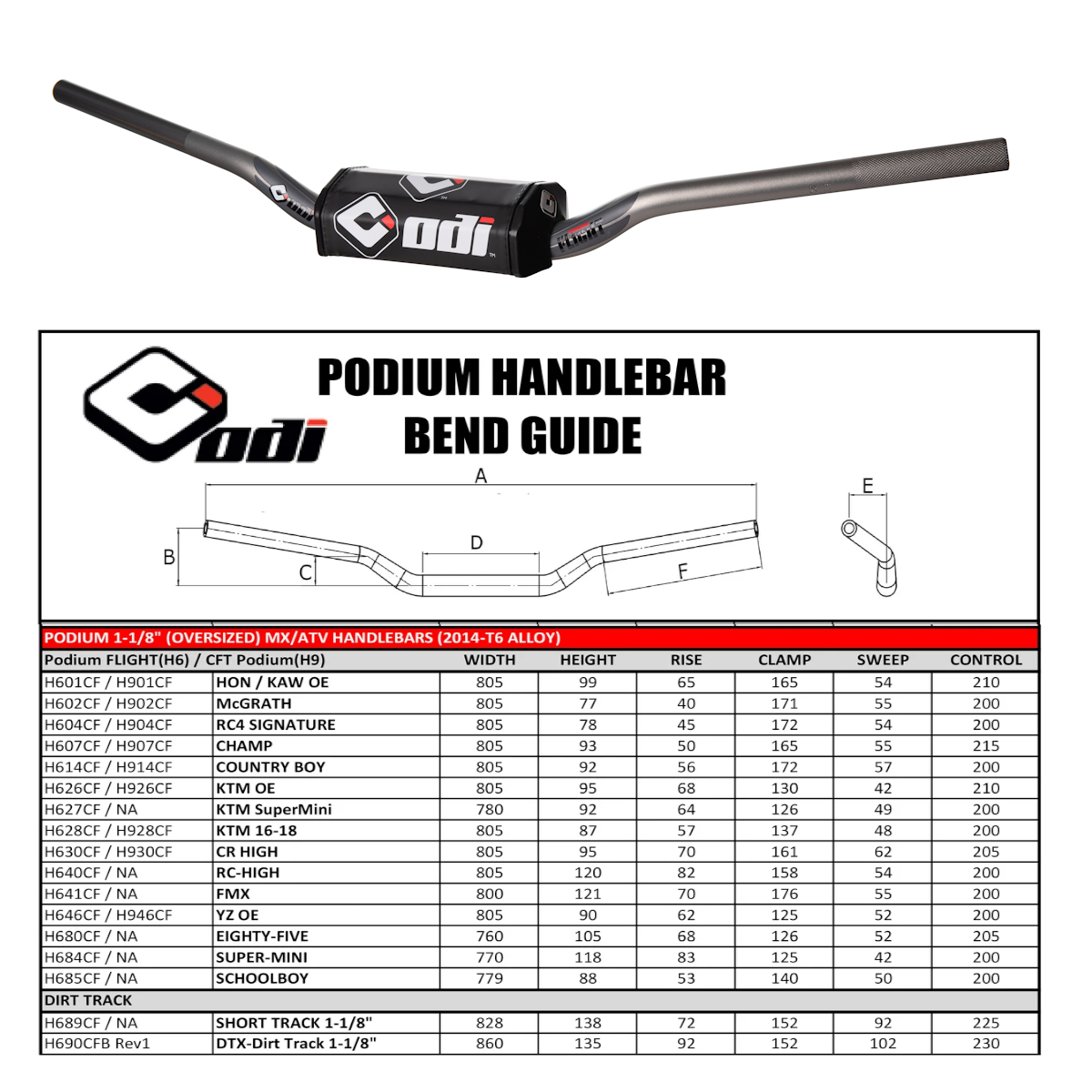 Flight 1-1/8 Bars Yz Oe Gpt