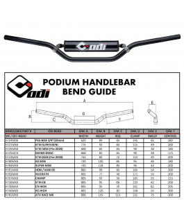 Podium 7/8 Bars Atv Mx Race Blk