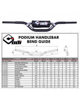 Podium 7/8 Mini Mx50-Micro Blk