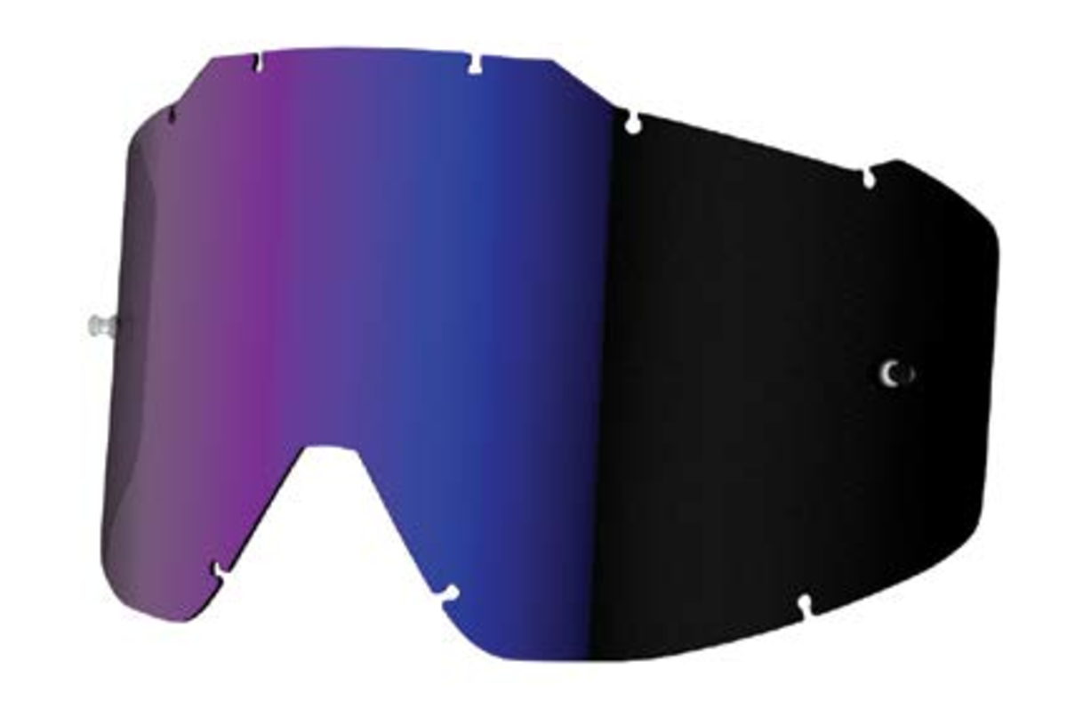 Blue Iridium Single Lens