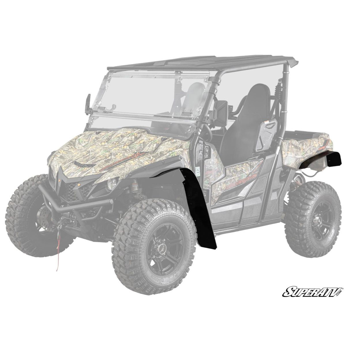 Yamaha Wolverine Fender Flare Kit